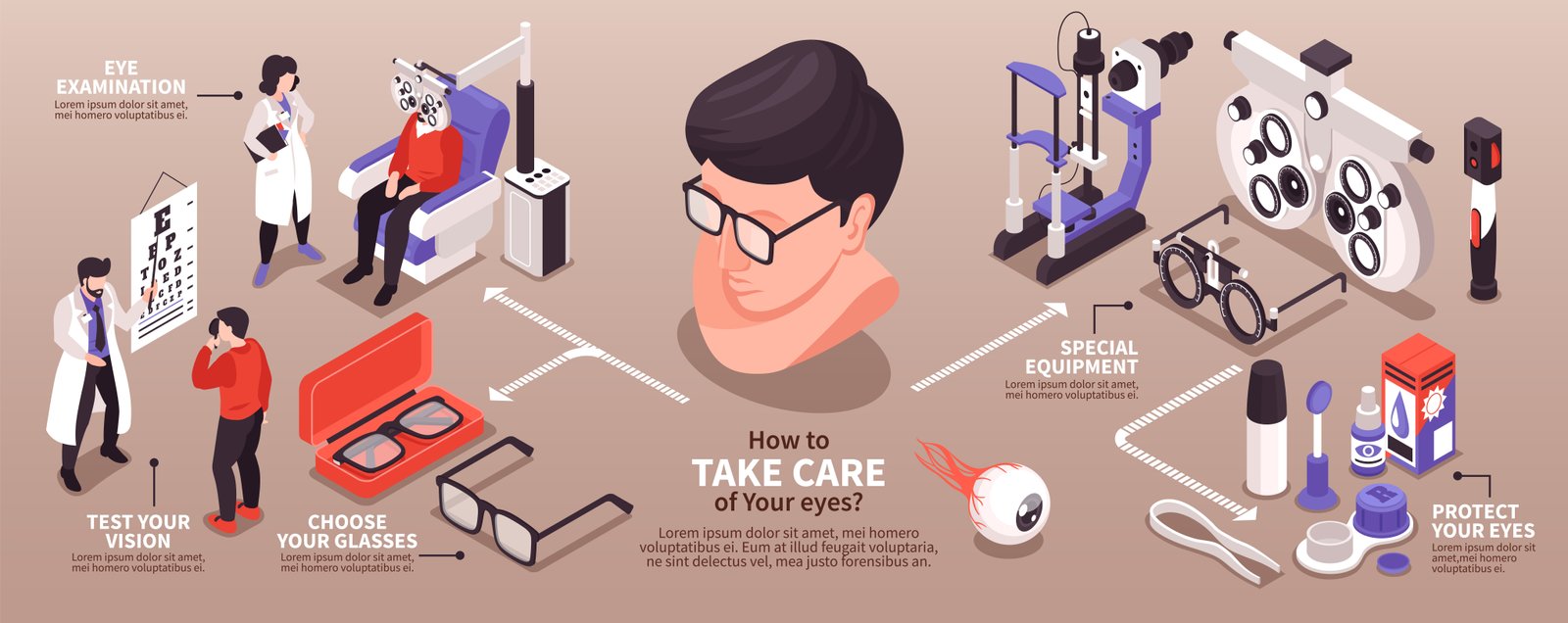 Free Cataract Eye Surgery